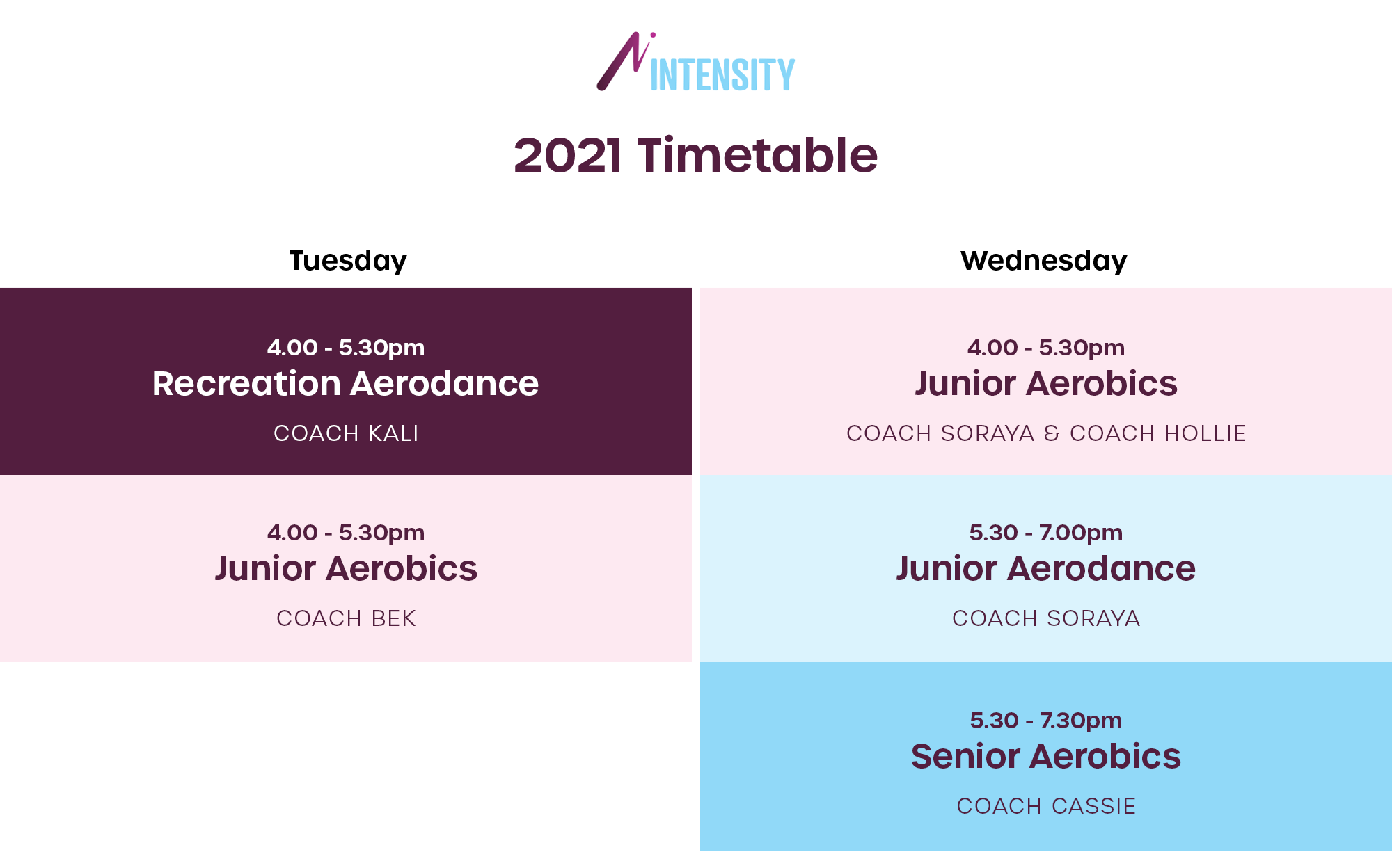 Intensity-timetable-2021-July